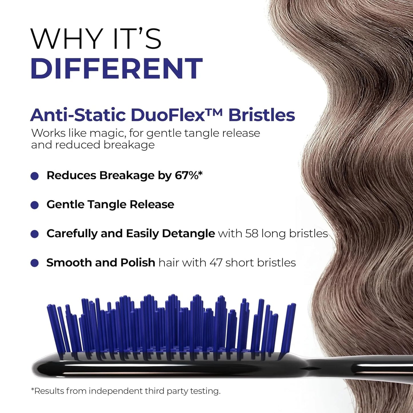 FHI Heat UNbrush Detangling Brush for Pain-Free Brushing on All Wet or Dry Hair Types — Durable DuoFlex Anti-Static Bristles, Lightweight Handle, Vented Hair Brush
