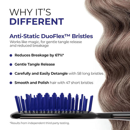 FHI Heat UNbrush Detangling Brush for Pain-Free Brushing on All Wet or Dry Hair Types — Durable DuoFlex Anti-Static Bristles, Lightweight Handle, Vented Hair Brush