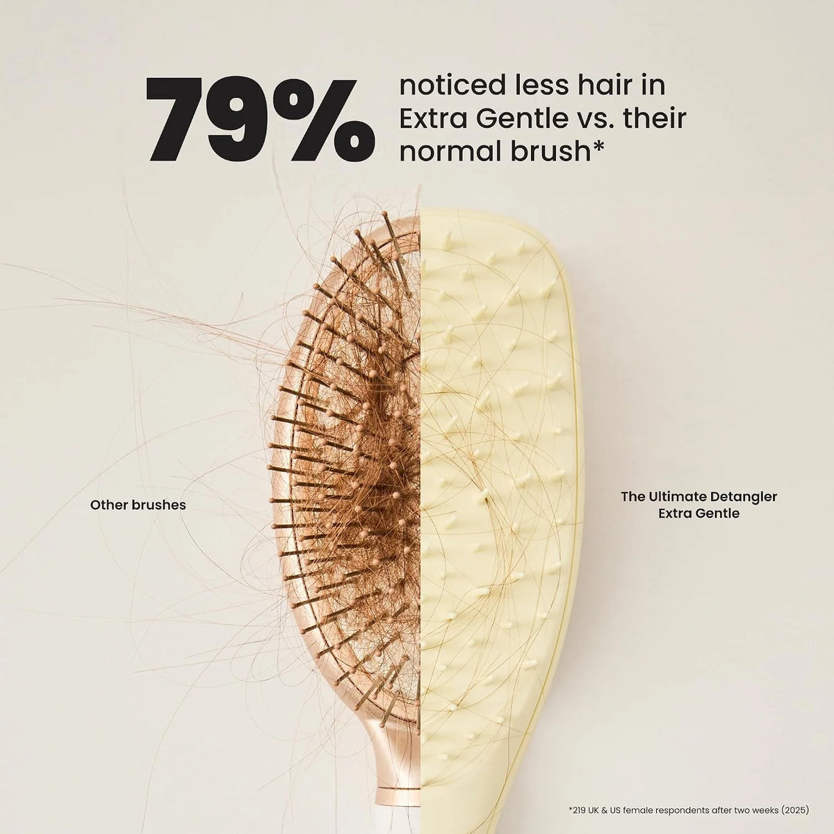 Tangle Teezer Extra Gentle Detangler Brush, Fragile Hair, Chamomile Yellow