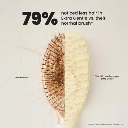 Tangle Teezer Extra Gentle Detangler Brush, Fragile Hair, Chamomile Yellow