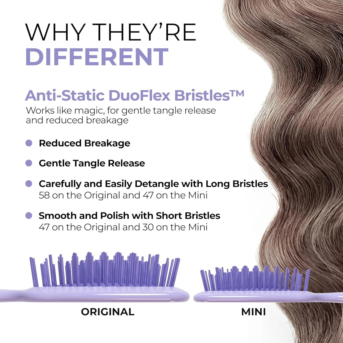 FHI Heat UNbrush Detangling Brush Combo Pack - Original + Mini