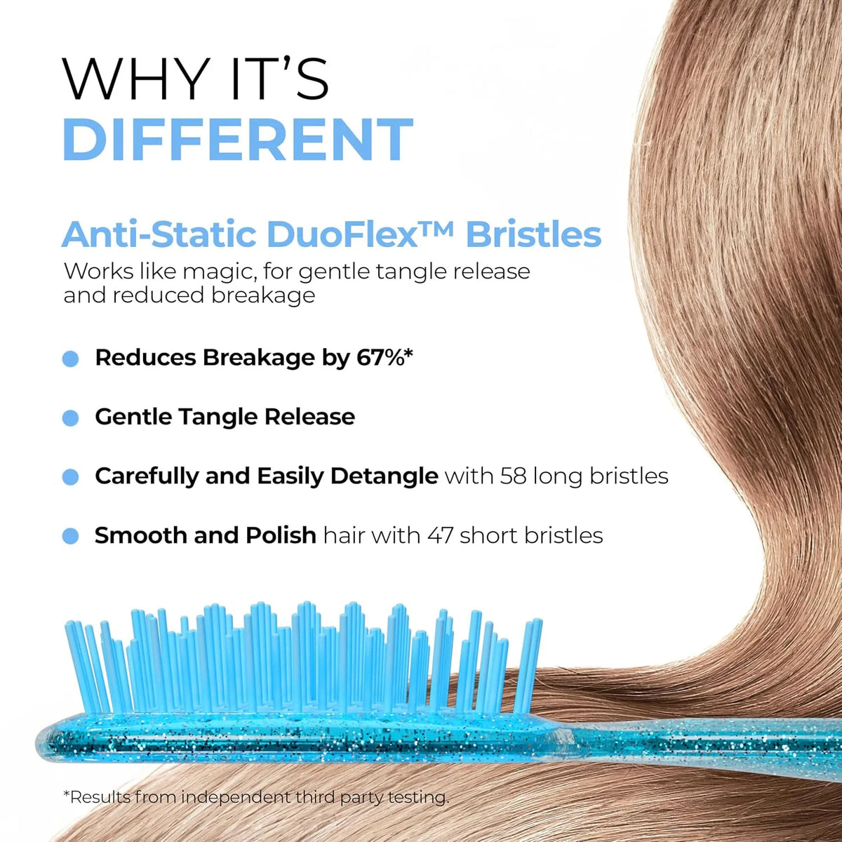 FHI Heat UNbrush Detangling Brush for Pain-Free Brushing on All Wet or Dry Hair Types — Durable DuoFlex Anti-Static Bristles, Lightweight Handle, Vented Hair Brush