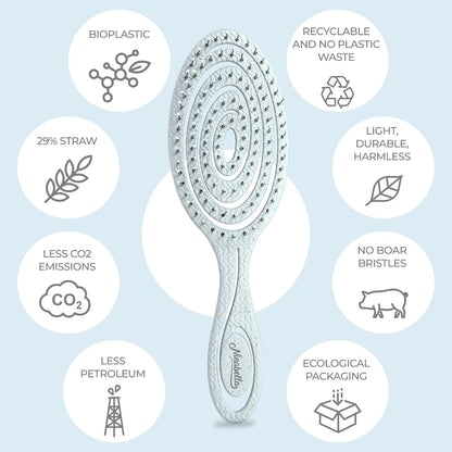 Ninabella Detangler Brush - No Tangle Hair Brush for Women, Fine, Thick and Long Hair - Hairbrush for Wet and Dry Hair, Gentle on the Scalp - Elegant Black