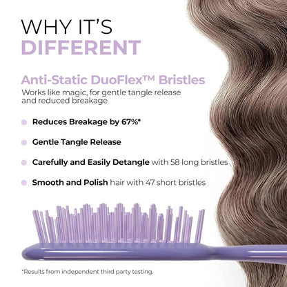 FHI Heat UNbrush Detangling Brush for Pain-Free Brushing on All Wet or Dry Hair Types — Durable DuoFlex Anti-Static Bristles, Lightweight Handle, Vented Hair Brush
