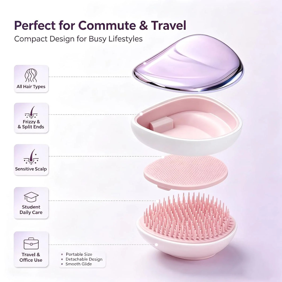Portable Detangling Hair Brush with Protective Cover, Air Cushion Anti‑Pull Scalp Massage Comb, Travel Pocket Hair Detangler Brush for Wet Dry Curly Knotted Hair, for Women Girls