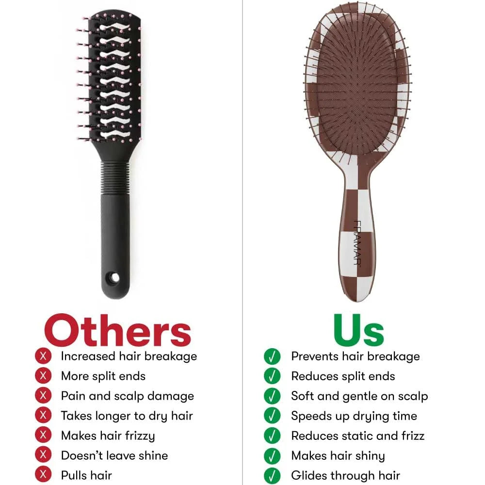 FRAMAR Wet Hair Brush Detangler, Detangling Hairbrush For Women – Giraffe