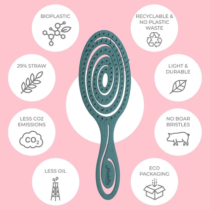Ninabella Detangler Brush - No Tangle Hair Brush for Women, Fine, Thick and Long Hair - Hairbrush for Wet and Dry Hair, Gentle on the Scalp - Elegant Black