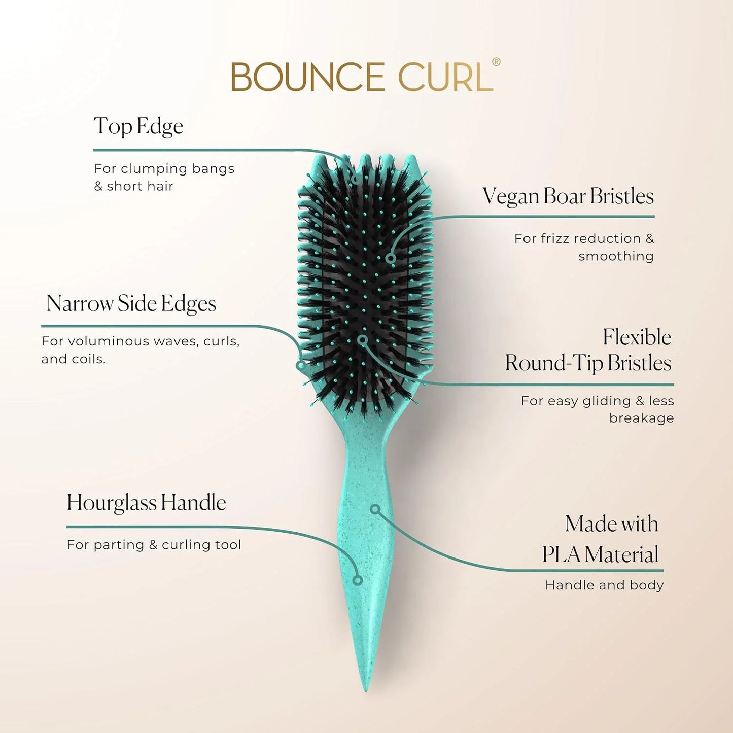 Bounce Curl Volume EdgeLift Brush, 5-In-1 Styling Tool Defined Curls Purple