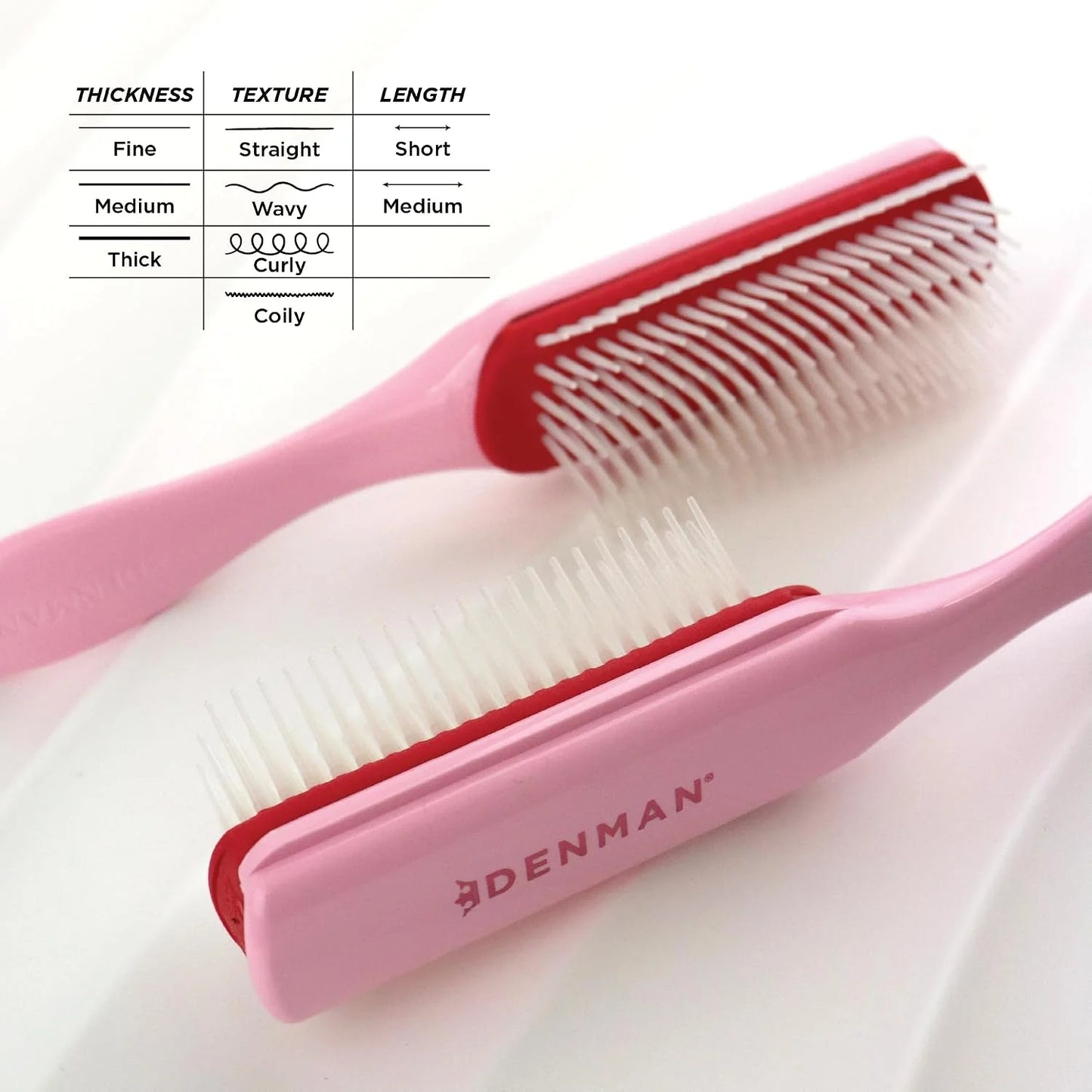 Denman D3 Original Curl Definer & Styler, Curly Hair Brush for Women & Men – 7 Row Detangling & Curl Defining Brush for Smooth Defined Curls - a precision Styling Brush for straight hair