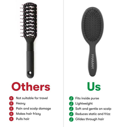 FRAMAR Wet Hair Brush Detangler, Detangling Hairbrush For Women – Giraffe
