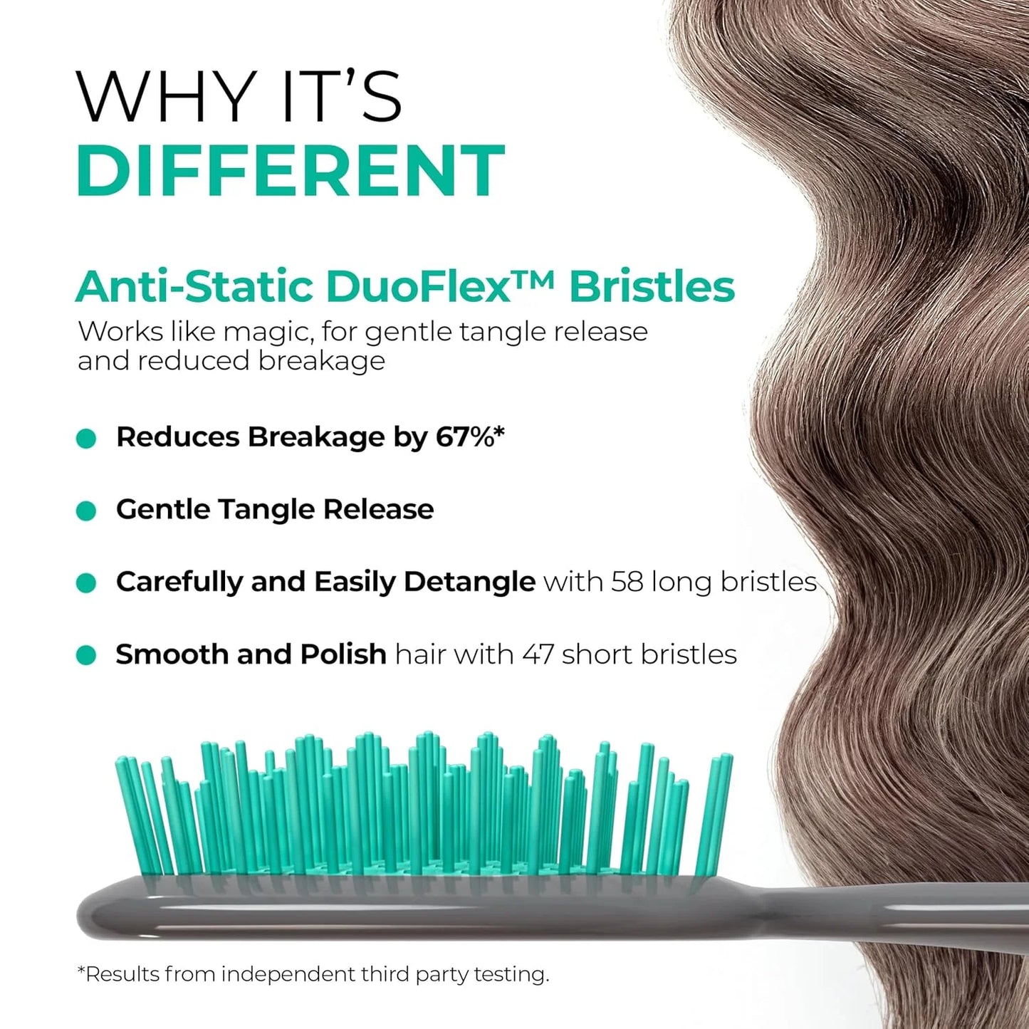 FHI Heat UNbrush Detangling Brush for Pain-Free Brushing on All Wet or Dry Hair Types — Durable DuoFlex Anti-Static Bristles, Lightweight Handle, Vented Hair Brush
