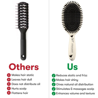 FRAMAR Soft Boar Bristle Hair Brush For Women, Boars Hair Brush For Women