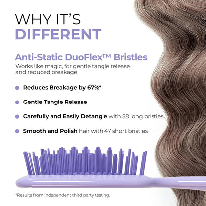 FHI Heat UNbrush Detangling Brush for Pain-Free Brushing on All Wet or Dry Hair Types — Durable DuoFlex Anti-Static Bristles, Lightweight Handle, Vented Hair Brush