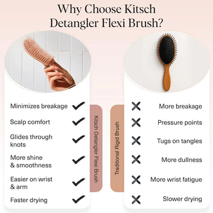Kitsch Flexi Flow Detangler Brush, Hair Brushes For Women - Black