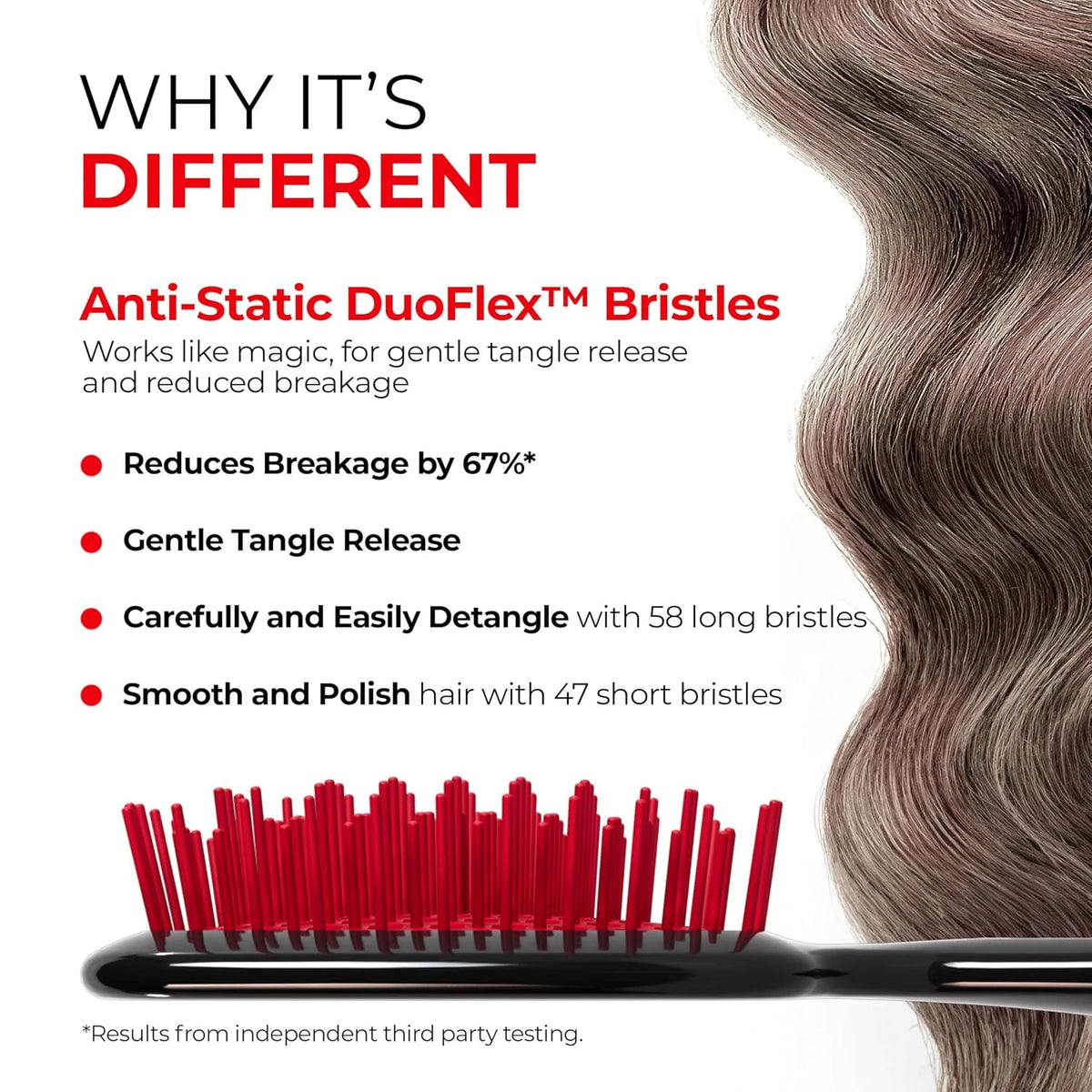 FHI Heat UNbrush Detangling Brush for Pain-Free Brushing on All Wet or Dry Hair Types — Durable DuoFlex Anti-Static Bristles, Lightweight Handle, Vented Hair Brush