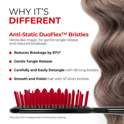 FHI Heat UNbrush Detangling Brush for Pain-Free Brushing on All Wet or Dry Hair Types — Durable DuoFlex Anti-Static Bristles, Lightweight Handle, Vented Hair Brush