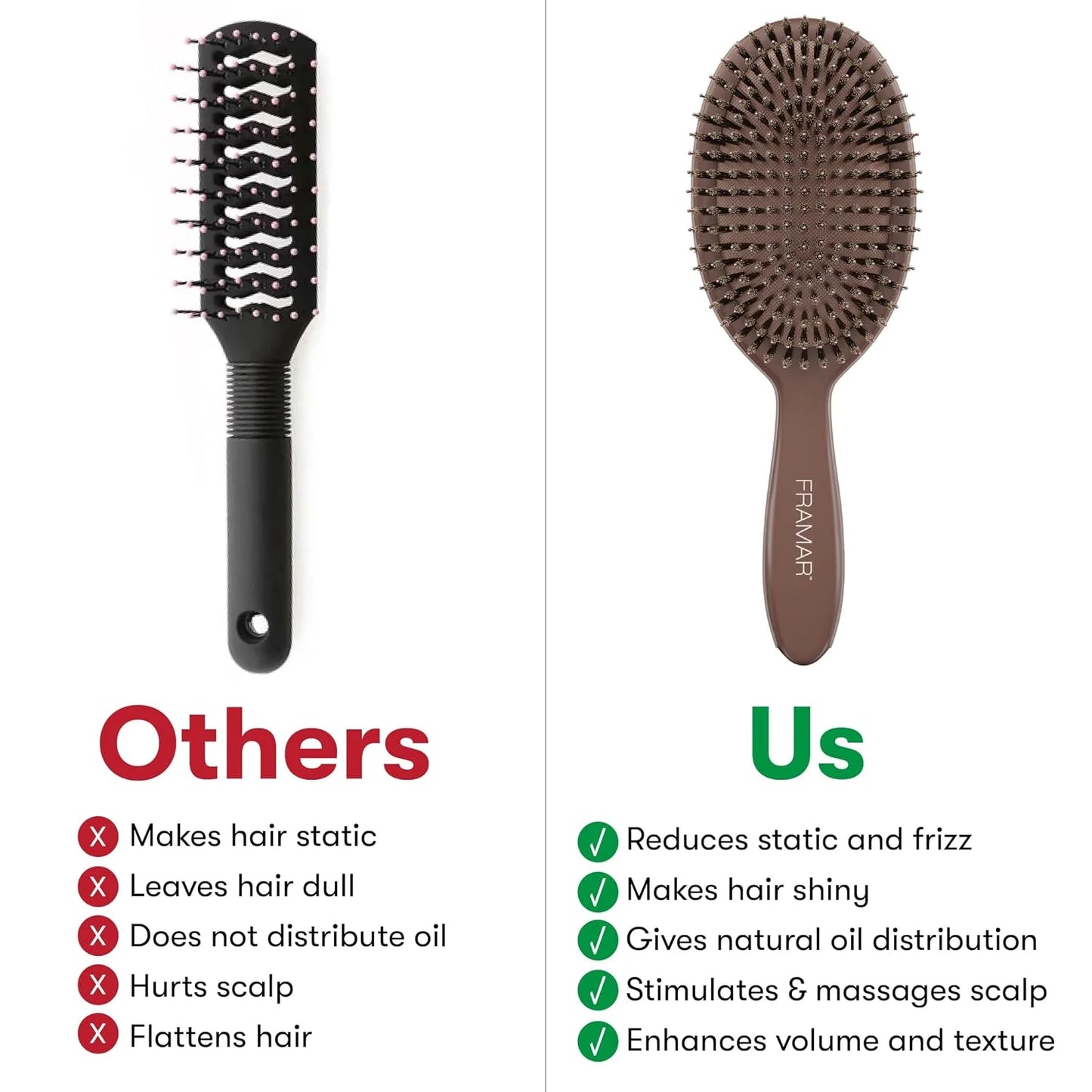 FRAMAR Soft Boar Bristle Hair Brush For Women, Boars Hair Brush For Women
