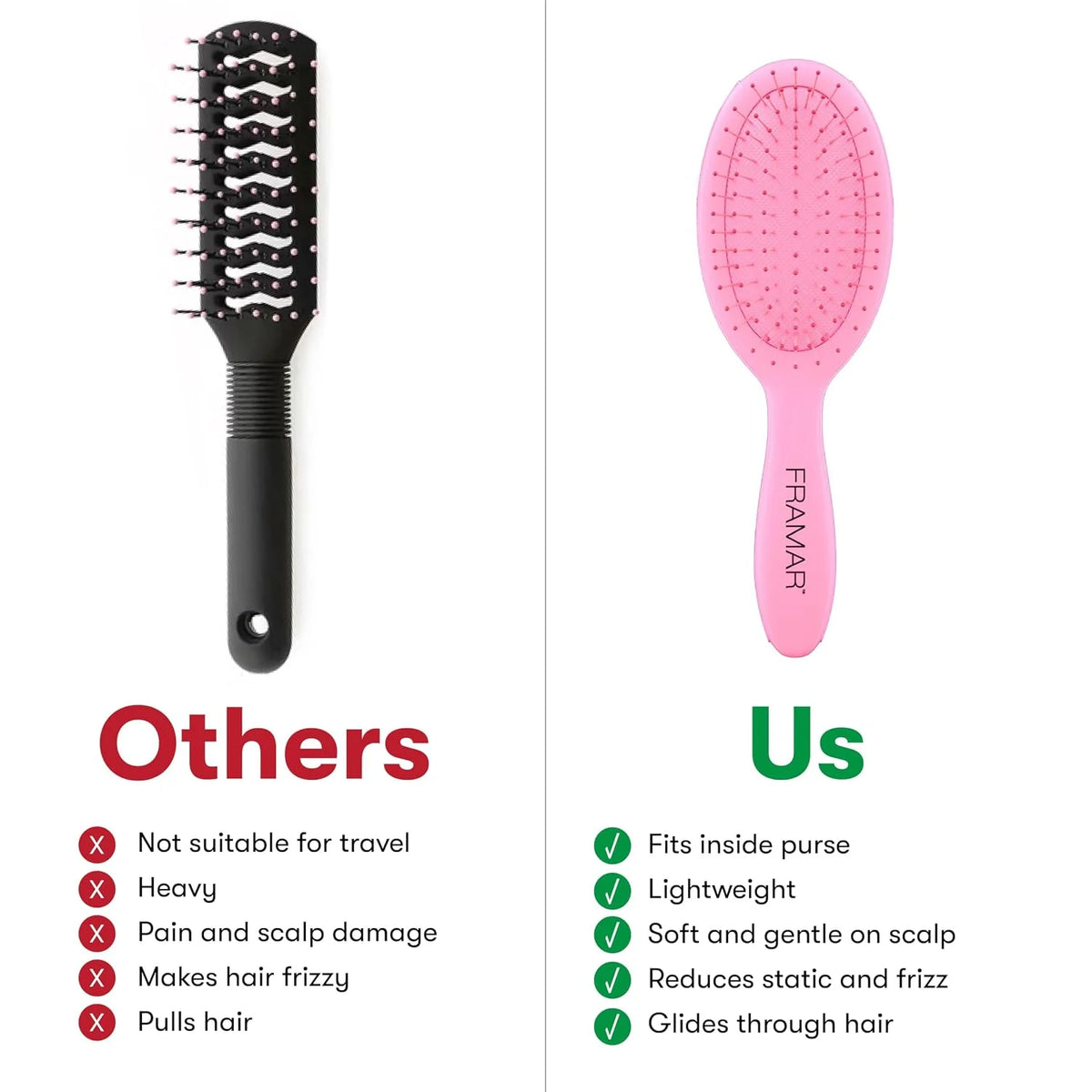 FRAMAR Wet Hair Brush Detangler, Detangling Hairbrush For Women – Giraffe