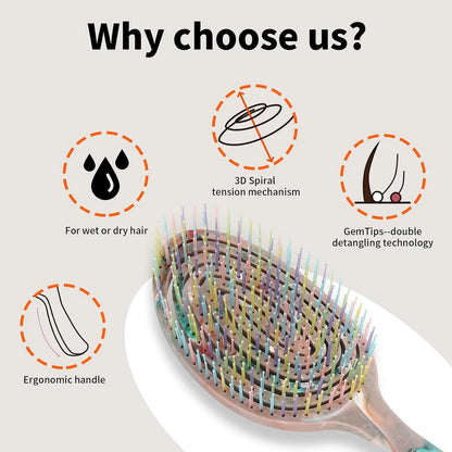 Detangling Wet Hair Brush for Thin or Straight Hair, Vented Detangler Hairbrush with Double-Layered Ultra and Soft-Nylon Bristles for Wet or Dry Hair, Gifts for Women Girls Kids