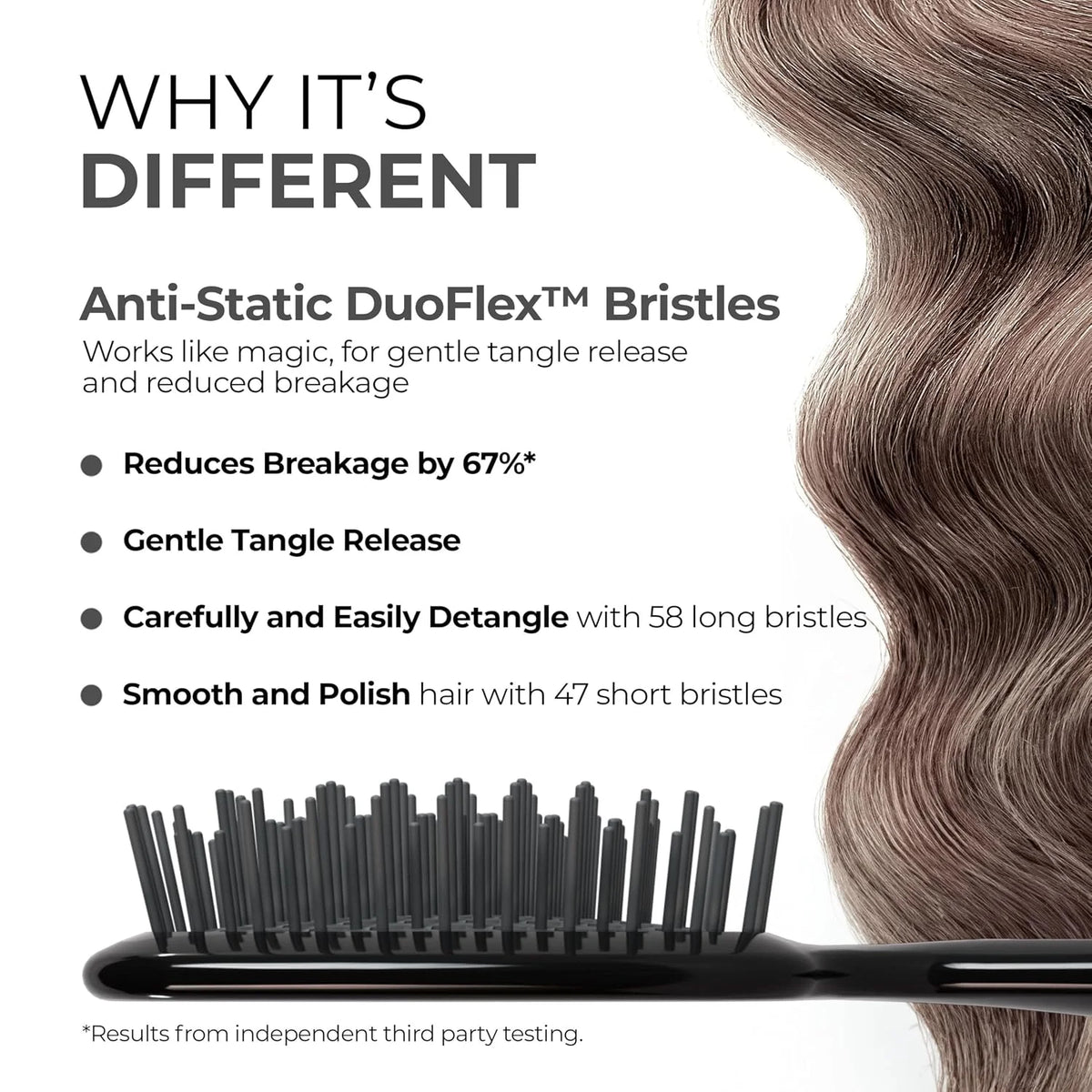 FHI Heat UNbrush Detangling Brush for Pain-Free Brushing on All Wet or Dry Hair Types — Durable DuoFlex Anti-Static Bristles, Lightweight Handle, Vented Hair Brush