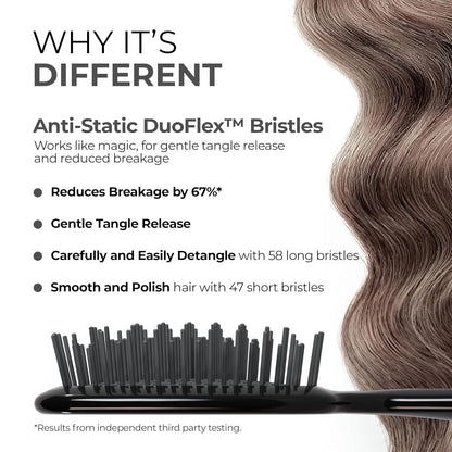 FHI Heat UNbrush Detangling Brush for Pain-Free Brushing on All Wet or Dry Hair Types — Durable DuoFlex Anti-Static Bristles, Lightweight Handle, Vented Hair Brush