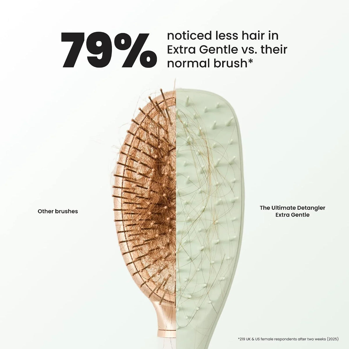 Tangle Teezer Extra Gentle Detangler Brush, Fragile Hair, Chamomile Yellow