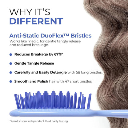 FHI Heat UNbrush Detangling Brush for Pain-Free Brushing on All Wet or Dry Hair Types — Durable DuoFlex Anti-Static Bristles, Lightweight Handle, Vented Hair Brush
