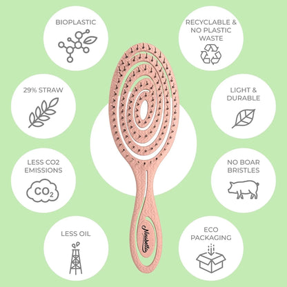 Ninabella Detangler Brush - No Tangle Hair Brush for Women, Fine, Thick and Long Hair - Hairbrush for Wet and Dry Hair, Gentle on the Scalp - Elegant Black