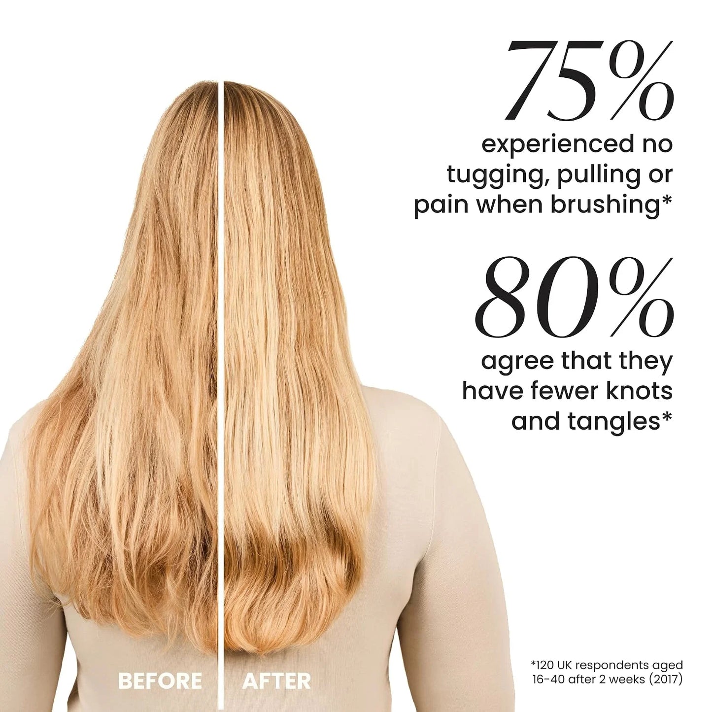 Tangle Teezer The Ultimate Detangler Hairbrush | For Wet & Dry Hair | Detangles All Hair Types | Reduces Breakage, Eliminates Knots | Two-Tiered Teeth & Comfortable Handle | Lilac Cloud Blue