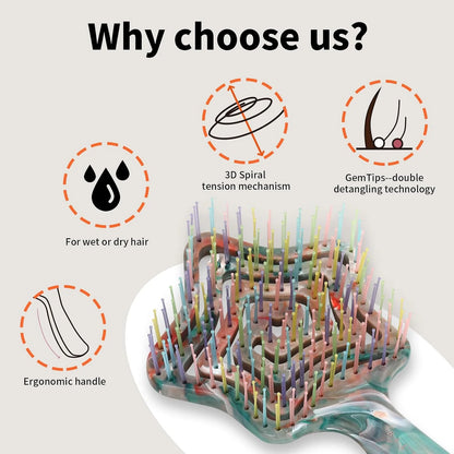 Detangling Wet Hair Brush for Thin or Straight Hair, Vented Detangler Hairbrush with Double-Layered Ultra and Soft-Nylon Bristles for Wet or Dry Hair, Gifts for Women Girls Kids