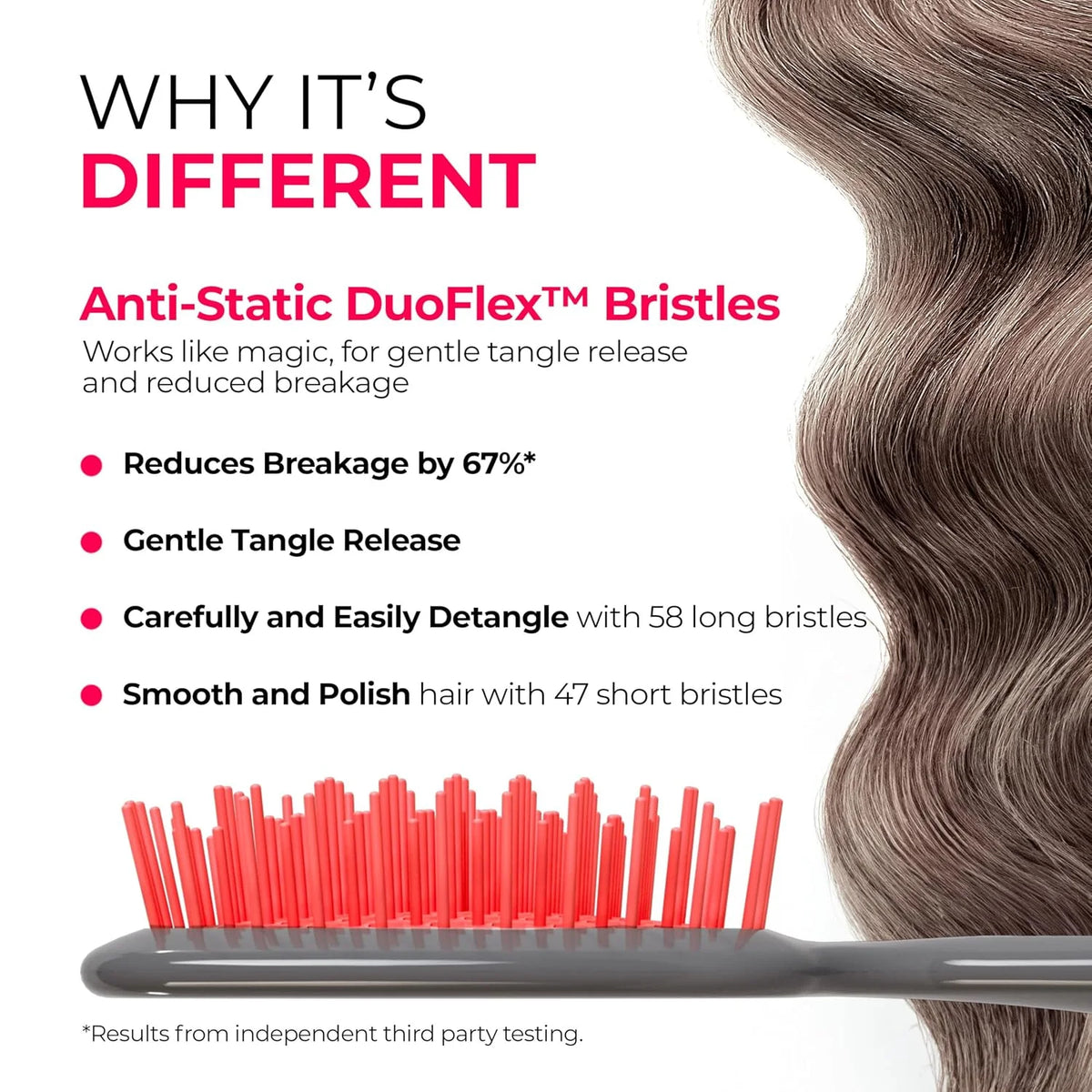 FHI Heat UNbrush Detangling Brush for Pain-Free Brushing on All Wet or Dry Hair Types — Durable DuoFlex Anti-Static Bristles, Lightweight Handle, Vented Hair Brush