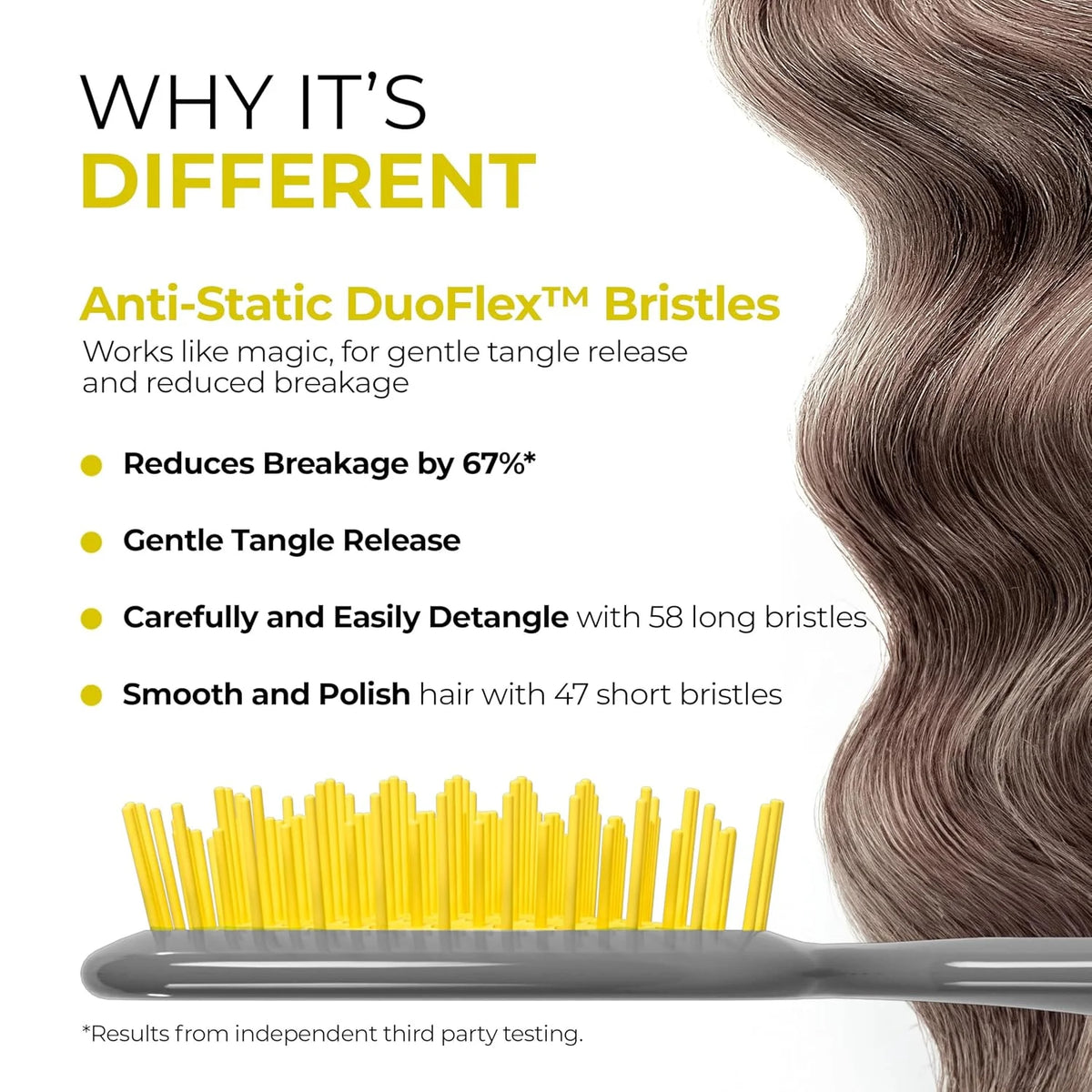 FHI Heat UNbrush Detangling Brush for Pain-Free Brushing on All Wet or Dry Hair Types — Durable DuoFlex Anti-Static Bristles, Lightweight Handle, Vented Hair Brush