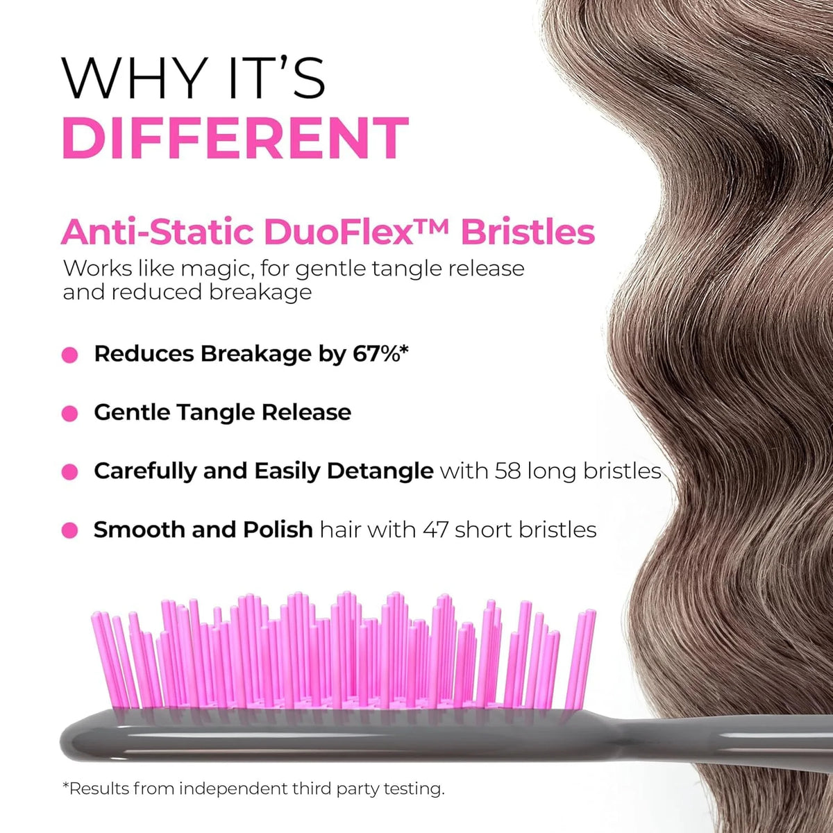 FHI Heat UNbrush Detangling Brush for Pain-Free Brushing on All Wet or Dry Hair Types — Durable DuoFlex Anti-Static Bristles, Lightweight Handle, Vented Hair Brush