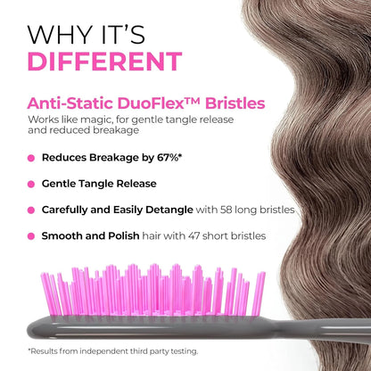 FHI Heat UNbrush Detangling Brush for Pain-Free Brushing on All Wet or Dry Hair Types — Durable DuoFlex Anti-Static Bristles, Lightweight Handle, Vented Hair Brush