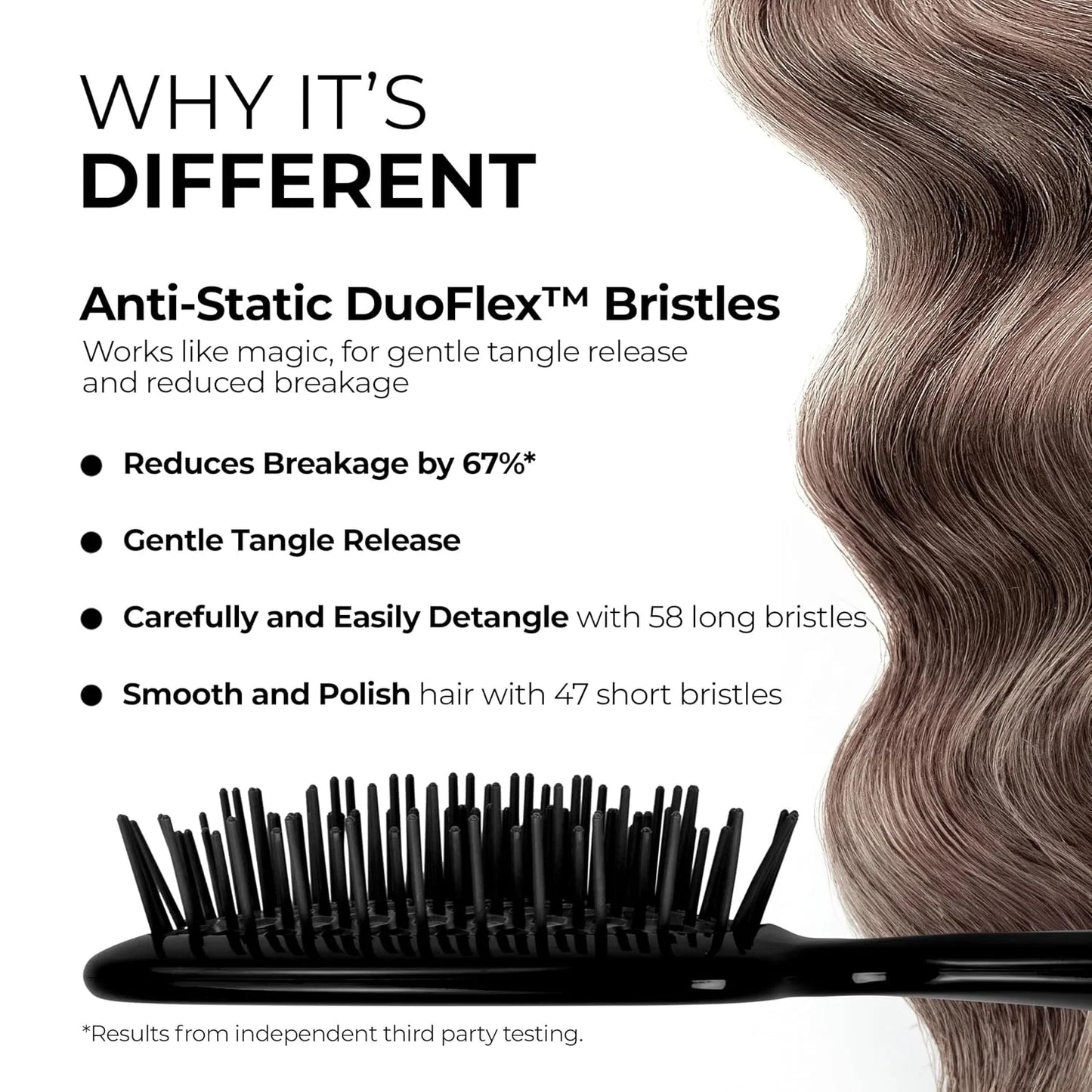 FHI Heat UNbrush Detangling Brush for Pain-Free Brushing on All Wet or Dry Hair Types — Durable DuoFlex Anti-Static Bristles, Lightweight Handle, Vented Hair Brush