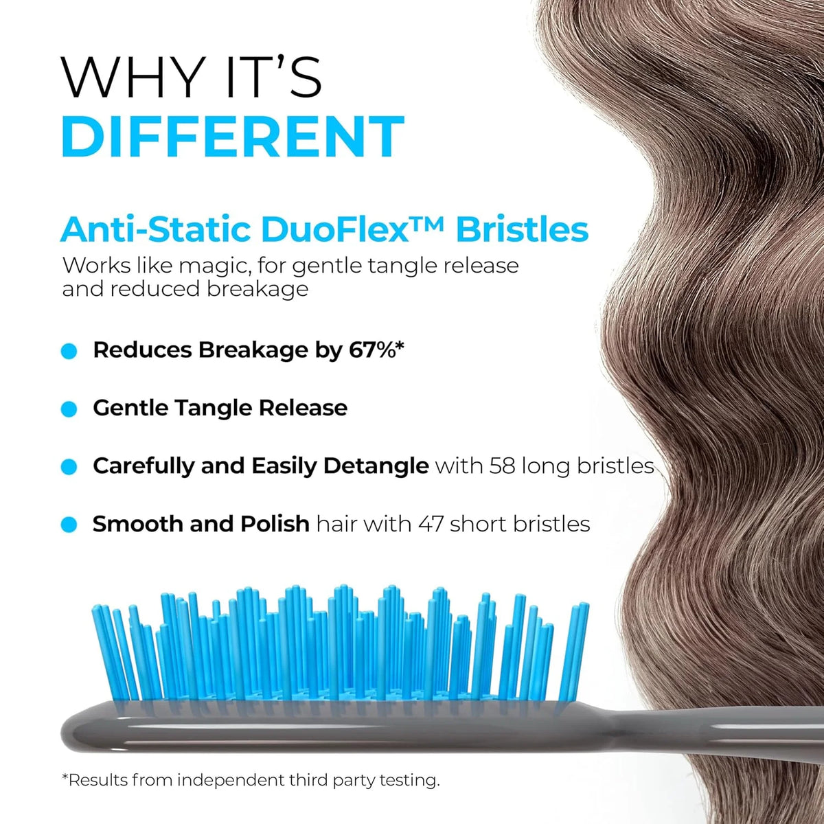 FHI Heat UNbrush Detangling Brush for Pain-Free Brushing on All Wet or Dry Hair Types — Durable DuoFlex Anti-Static Bristles, Lightweight Handle, Vented Hair Brush