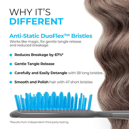 FHI Heat UNbrush Detangling Brush for Pain-Free Brushing on All Wet or Dry Hair Types — Durable DuoFlex Anti-Static Bristles, Lightweight Handle, Vented Hair Brush