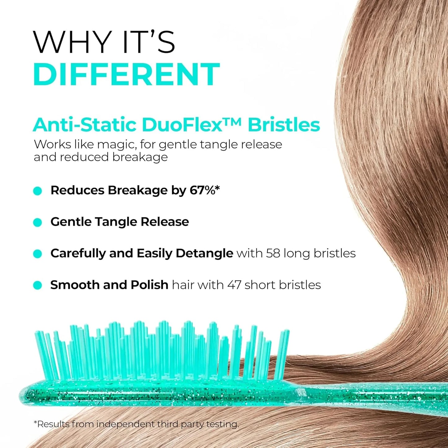 FHI Heat UNbrush Detangling Brush for Pain-Free Brushing on All Wet or Dry Hair Types — Durable DuoFlex Anti-Static Bristles, Lightweight Handle, Vented Hair Brush